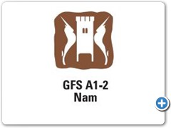 GFS-A-1-2-NAM