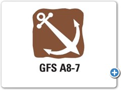 GFS-A8-7