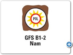 GFS-B1-2-NAM