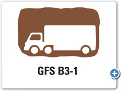 GFSB3-1