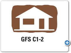 GFSC1-2