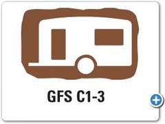 GFSC1-3