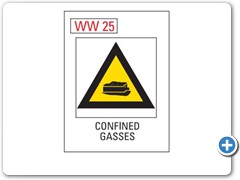 Confined-Gasses