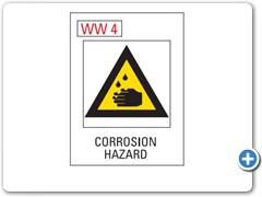 Corrosion-Hazard