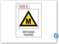 Methane-Hazard