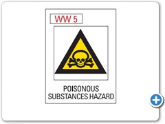 Poisnous-Substances-Hazard